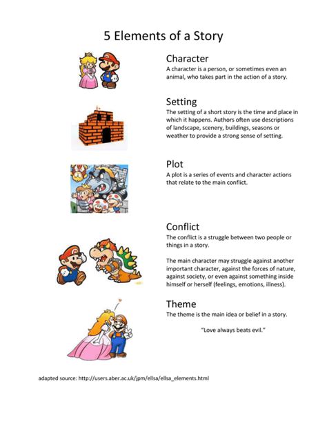 setting plot character theme.